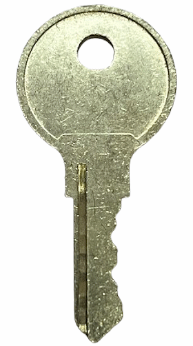 CORE KEY CONTROL KEY - HAT COLLECTIVE
