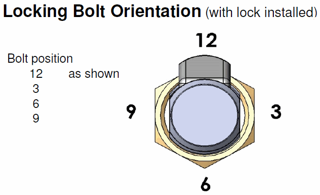 EL-ST - TRITEQ MICROIT ST PUSH BUTTON ELECTRONIC LOCK - TRITEQ more images
