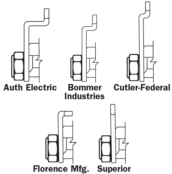 C8735 - PIN TUMBLER MULTI-CAM MAILBOX LOCK - COMPX NATIONAL more images