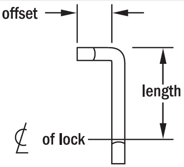 Compx National Single Formed Offset Cam Dimensions