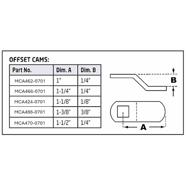 ESP Offset Cams - Gallery Image