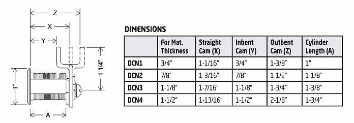 DCN - CAM LOCK - OLYMPUS LOCK