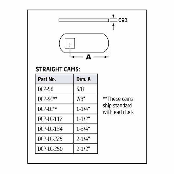 DCP-ST - STRAIGHT CAMS - OLYMPUS LOCK