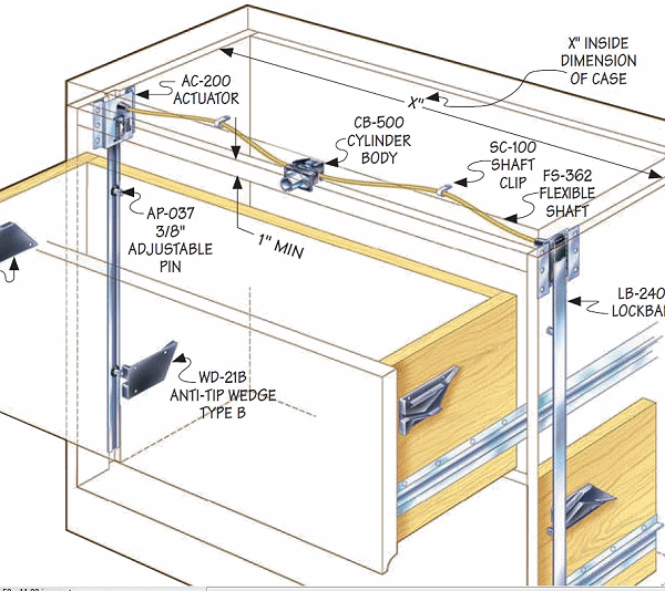 Timberline AC-200 Actuator - Installed