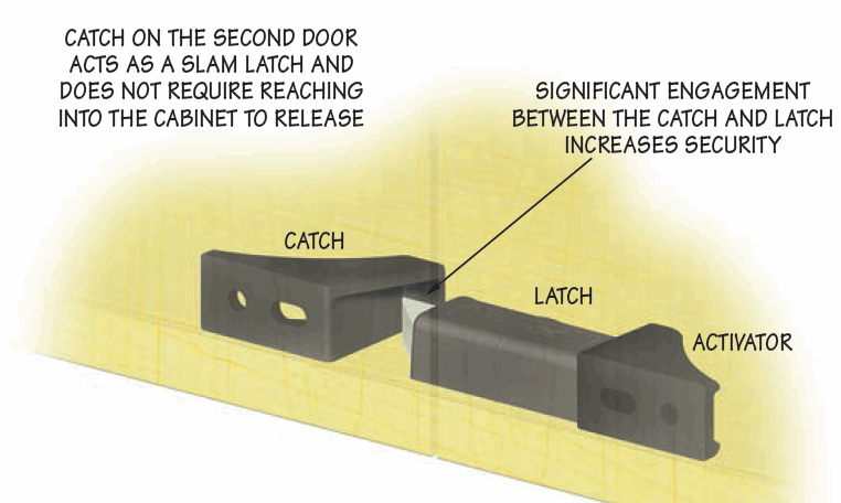 DL-300 - DL-300 LOCK LATCH ASSEMBLY - COMPX TIMBERLINE more images