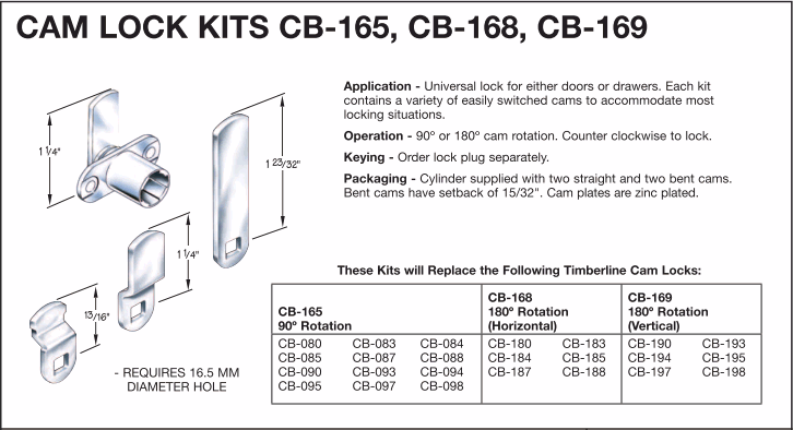 CB-165 - CAM LOCK - COMPX TIMBERLINE