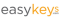 related key image