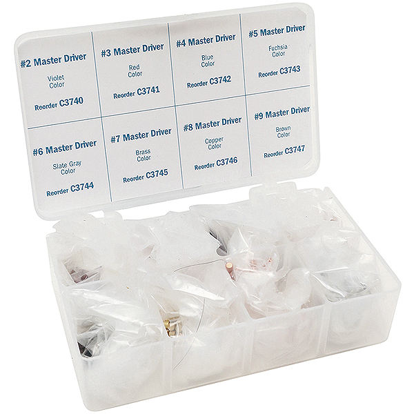 Pin Tumbler Master Keying Kit