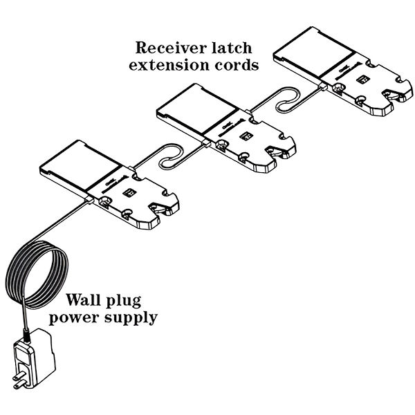 CompX Timberline RL-APC-5 Receiver Latch Power Cord- Gallery Image #1