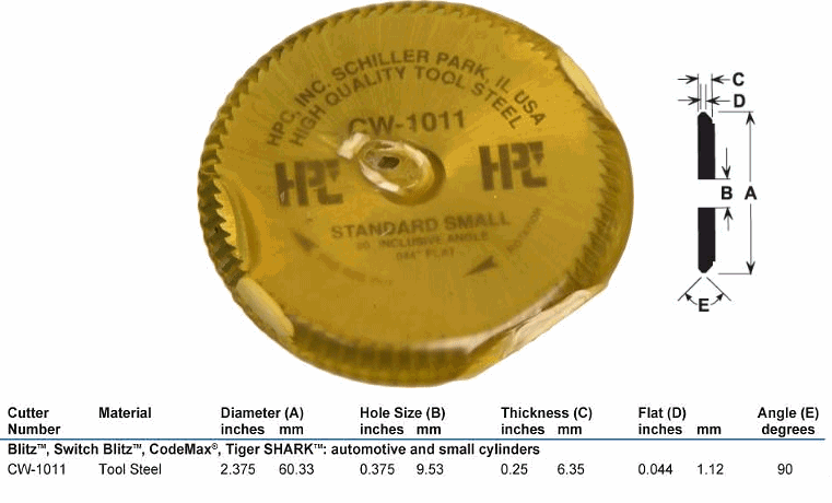 CW-1011 - 1200 SERIES CUTTER - TOOL STEEL - HPC