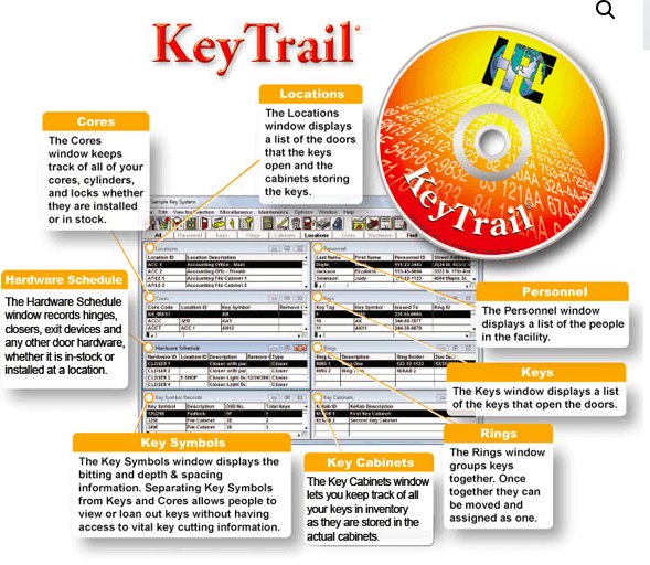HPC H-KT-CD KeyTrail® Software CD - Gallery Image
