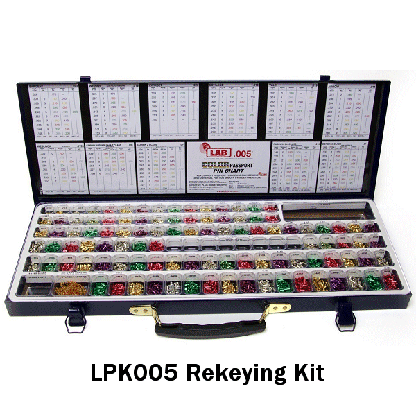 LAB Classic Pro LPK005 Rekeying Kit - Gallery Image #2