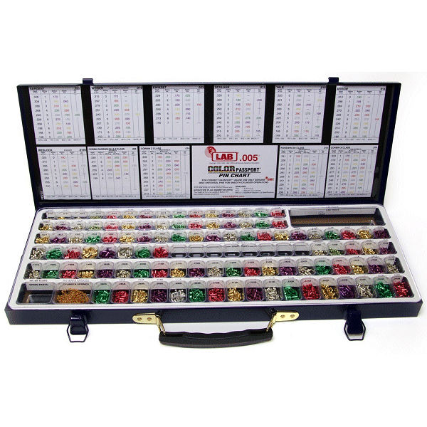 LAB Classic Pro LPK005 Rekeying Kit - Gallery Image #1