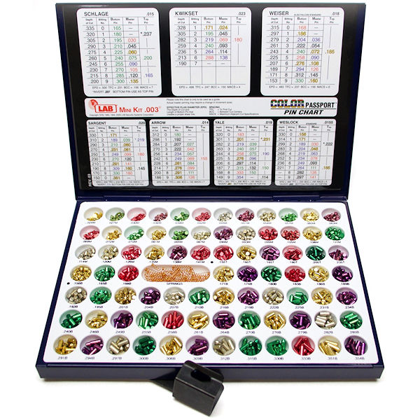 LMK003 - UNIVERSAL MINI METAL PIN KIT - .003 - LAB