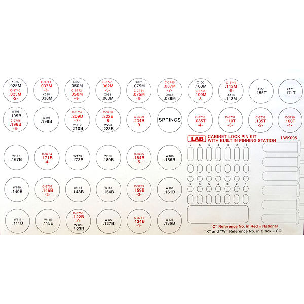 LAB CCL - National LWK095 Pinning Kit - Gallery Image #1
